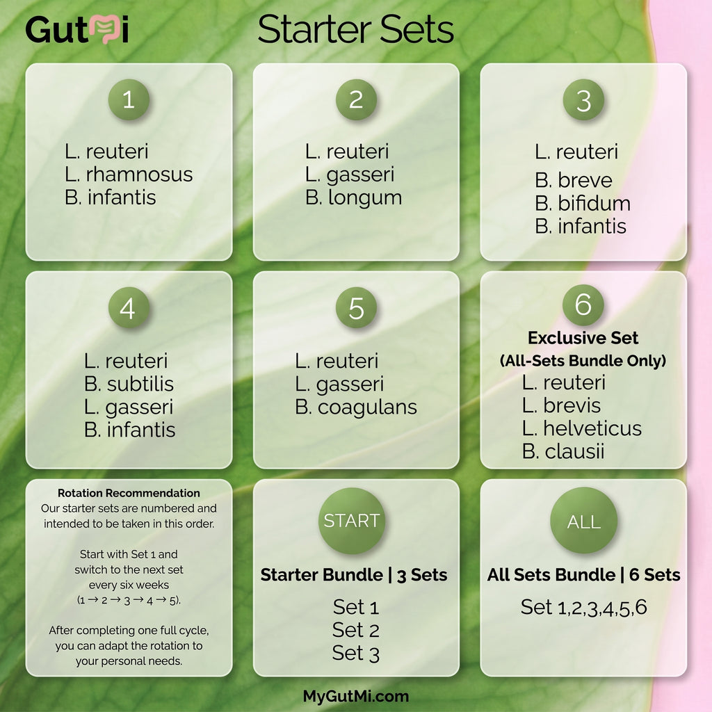 L. reuteri + B. breve + B. bifidum + B. infantis | Intestino Calmo | Conjunto Inicial de Iogurte | Culturas Iniciais | 3 Iniciadores de Iogurte